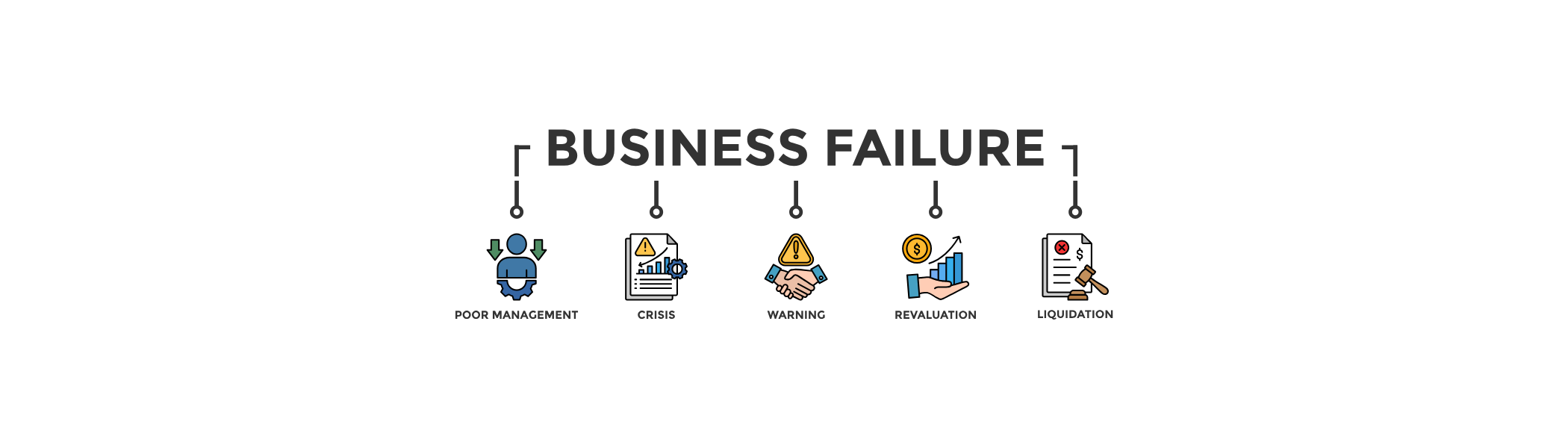 Why SOHO Businesses Fail (And How to Succeed)