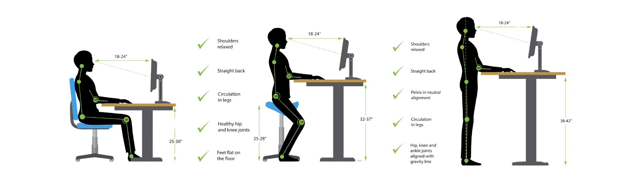 The Rise of Standing Desks: A Revolution in Workplace Wellness